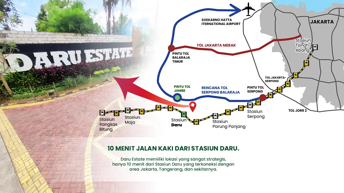 perumahan-subsidi-nempel-stasiun